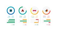 AppsAnywhere application usage monitoring